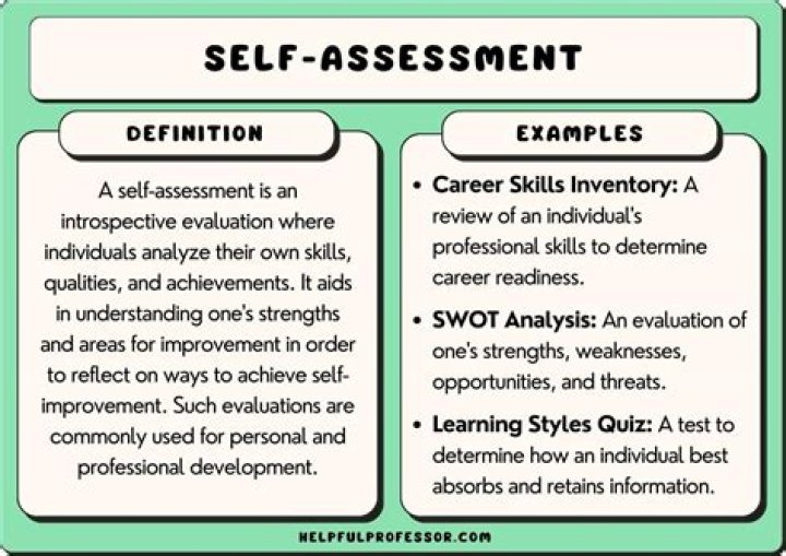 What is a self-report test in psychology?