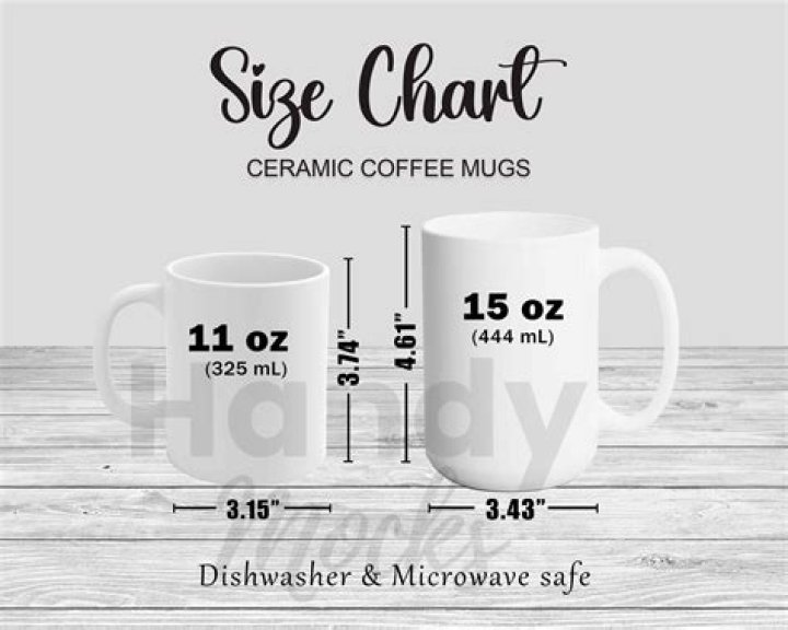 What is a standard coffee cup size?