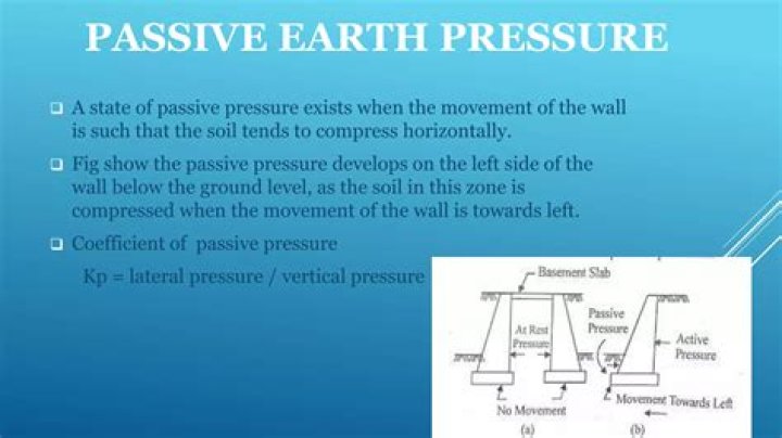 What is active & passive earth pressure?