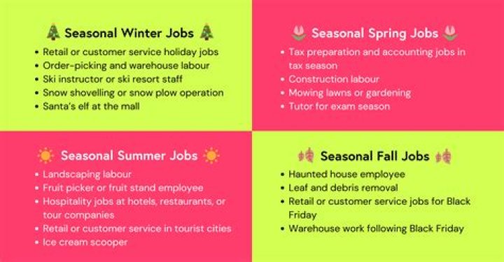 What is an example of a seasonal worker?
