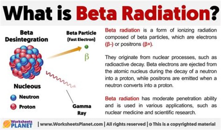 What is an example of beta radiation?