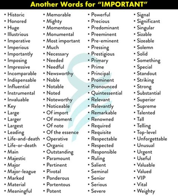 What is another word for synergize?