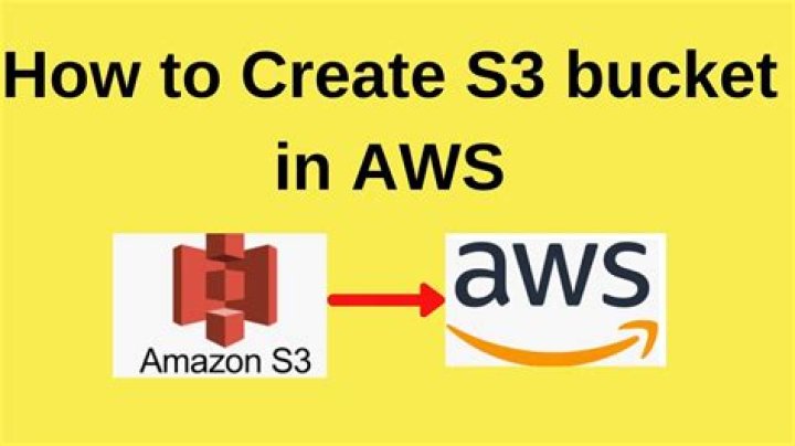 What is AWS S3 used for?