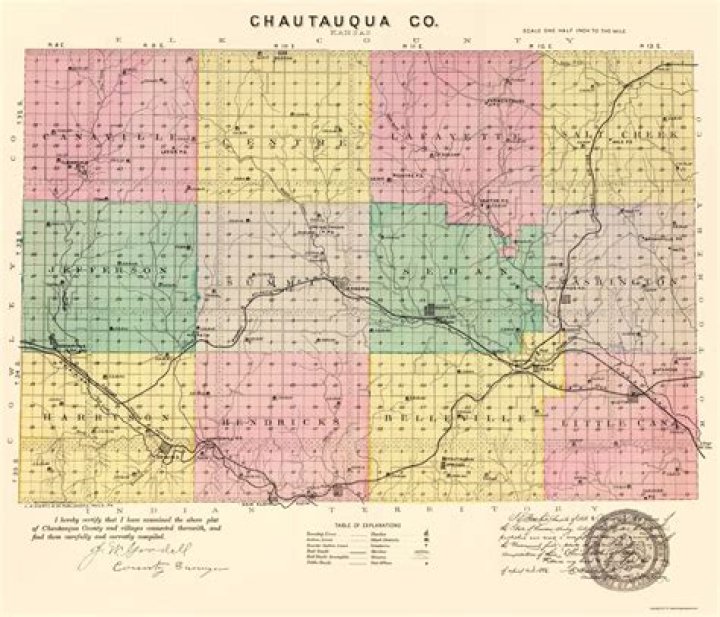 What is Chautauqua County Kansas named after?