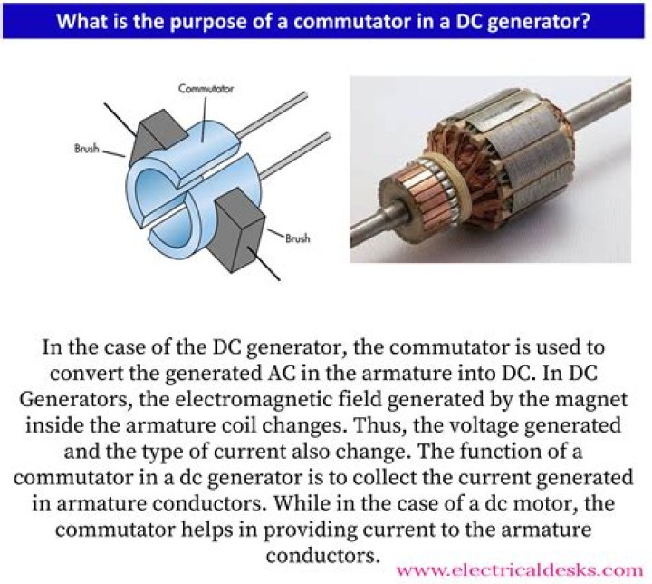 What is commutation theory?