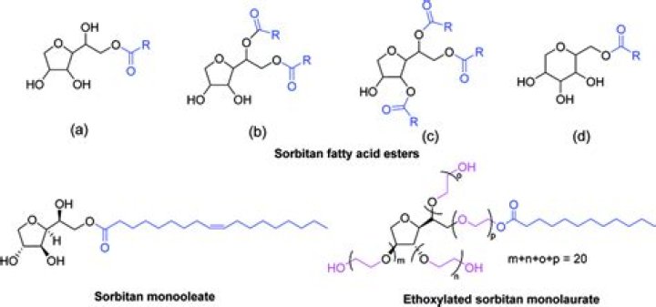 What is ethoxylated sorbitan?