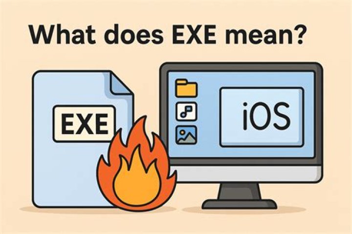 What is gencontrol exe?