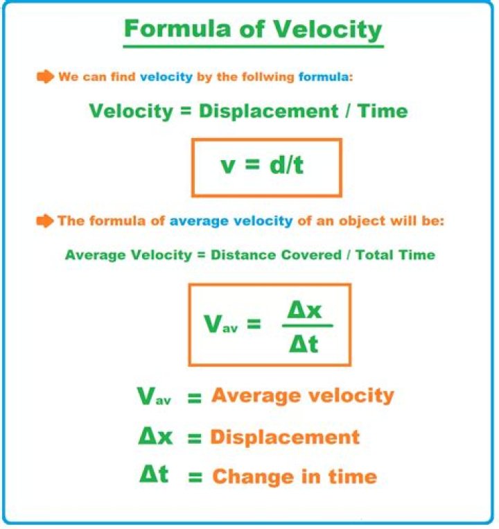 What is group velocity formula?