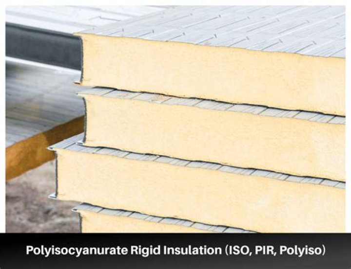 What is PIR foam insulation?