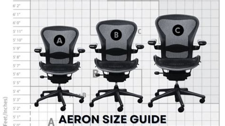 What is size C Aeron chair?