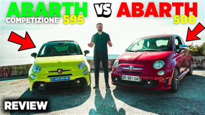 What is the Abarth Abarth 595?
