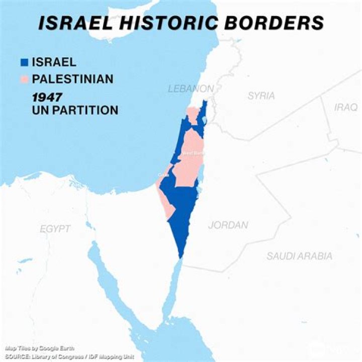 What is the agreement between Israel and Palestine?