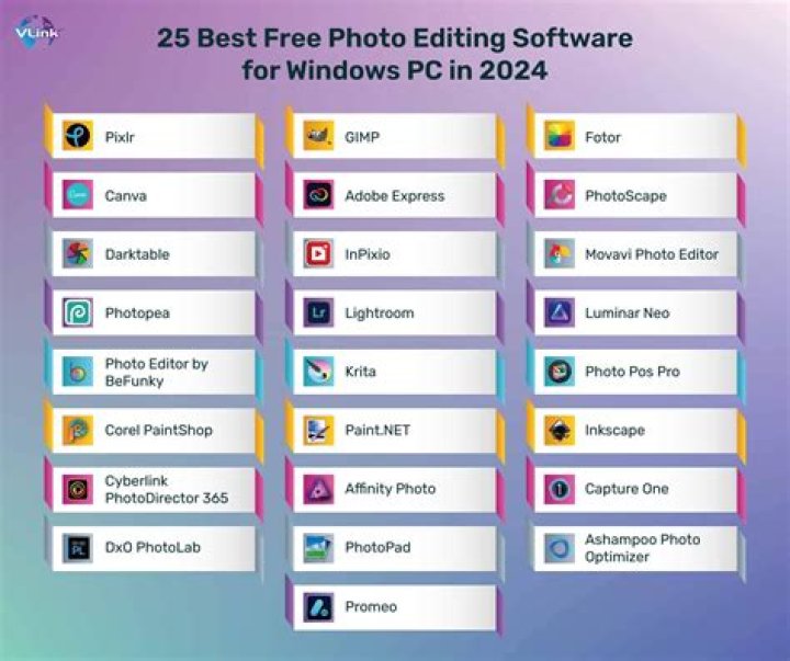 What is the best free software for Windows?