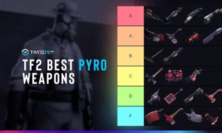 What is the best Pyro weapon?