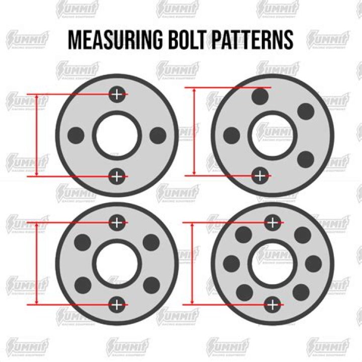 What is the bolt pattern on a Yamaha golf cart?