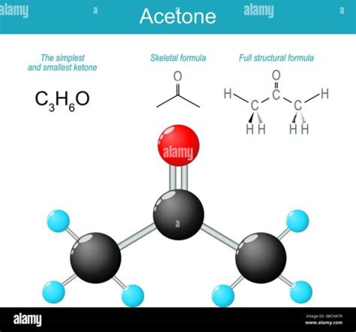 What is the formula for Dibenzal acetone?