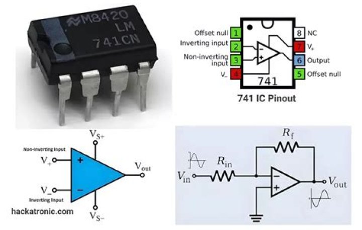 What is the gain of a 741 operational amplifier?