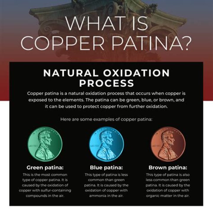 What is the green patina on copper called?