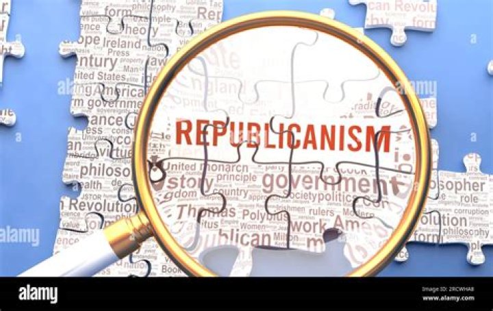 What is the idea of republicanism Apush?