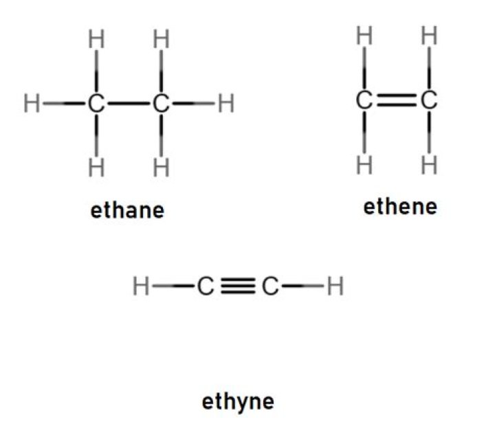 What is the Lewis structure of Ethyne?