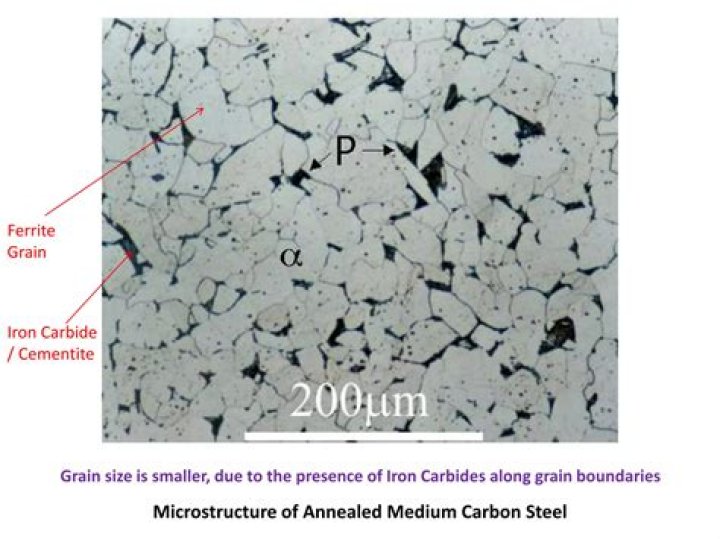 What is the microstructure of cementite?