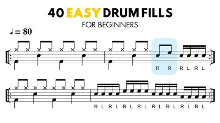 What is the most difficult song to play on drums?