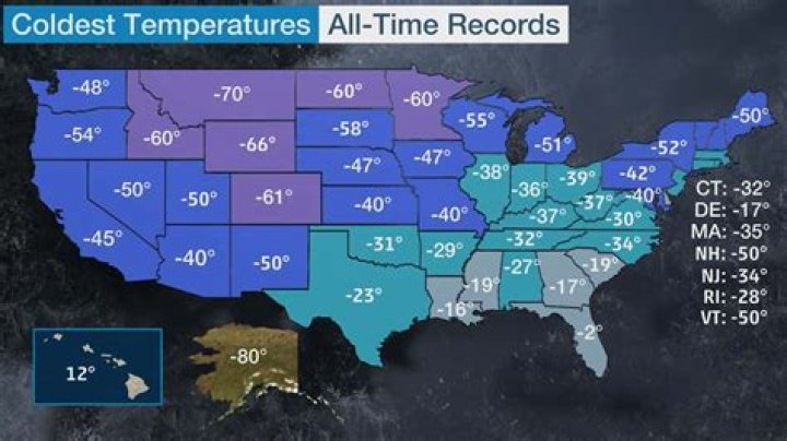 What is the record cold in Nebraska?