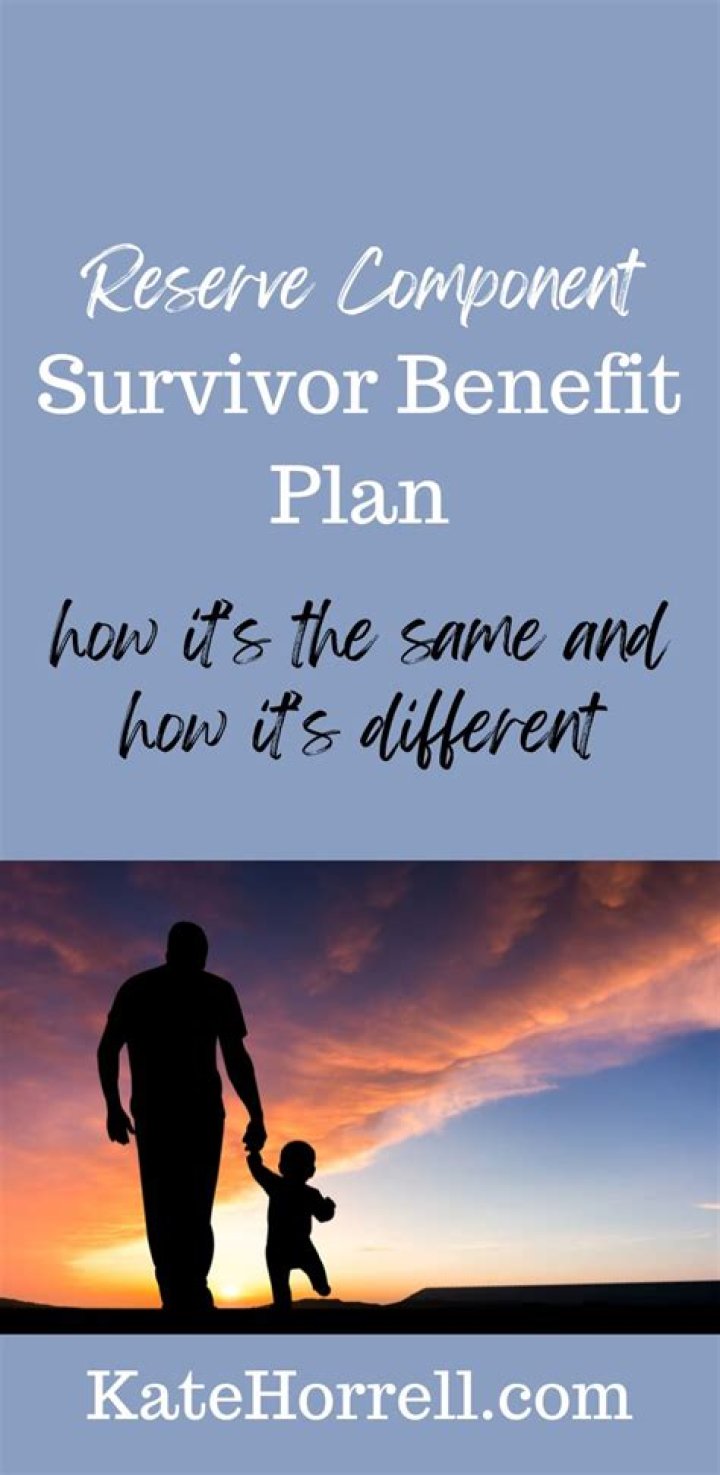 What is the Reserve Component Survivor benefit Plan?