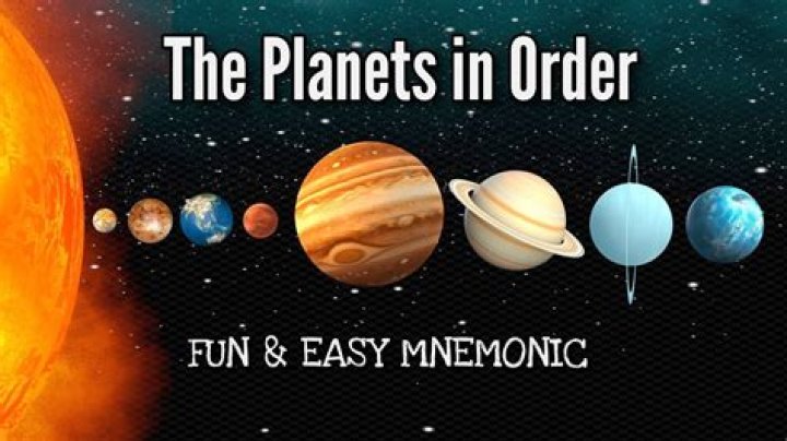 What is the rhyme to remember the order of planets?