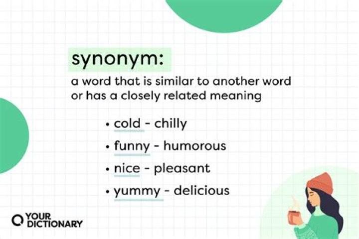 What is the synonym of initiated?