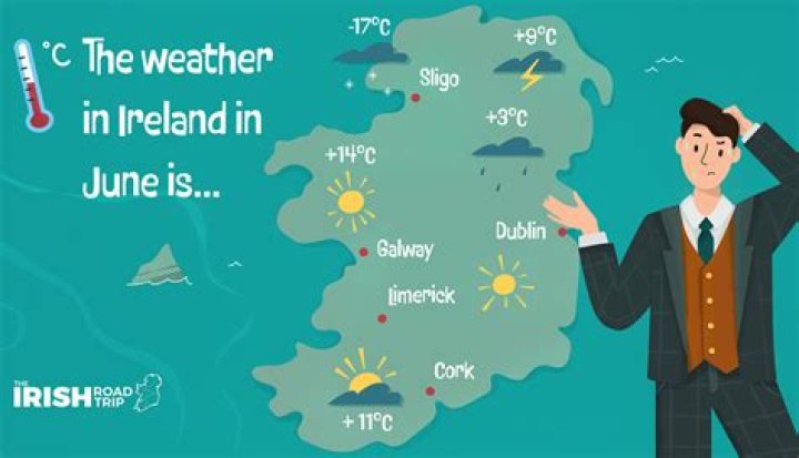 What is the weather like in Ireland in March?