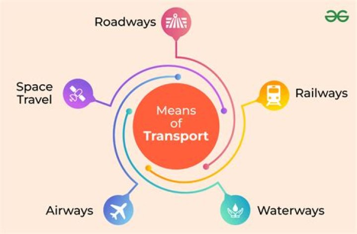 What is transport mean free path?