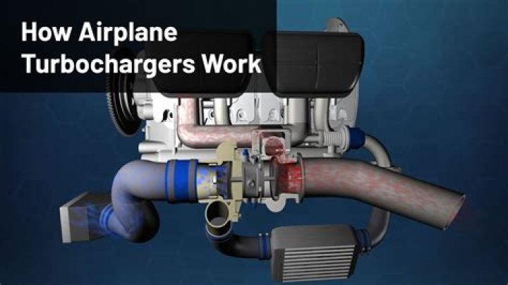 What is turbocharger jet engine?
