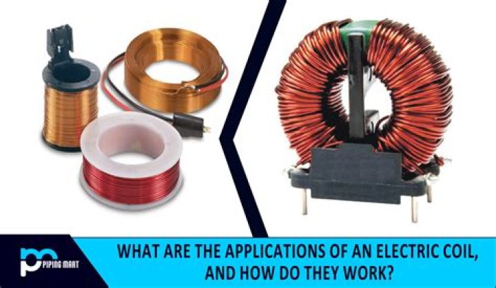 What is wound on a coil?