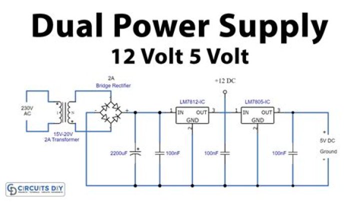 What power supply do I need for 12V LED lights?
