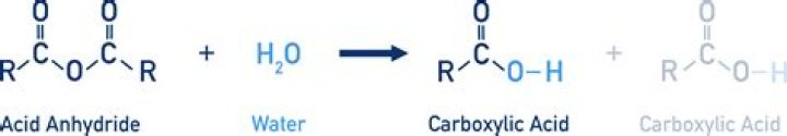What products are formed when Al Oh 3 is heated?