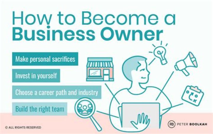What resources are available to small business owners?