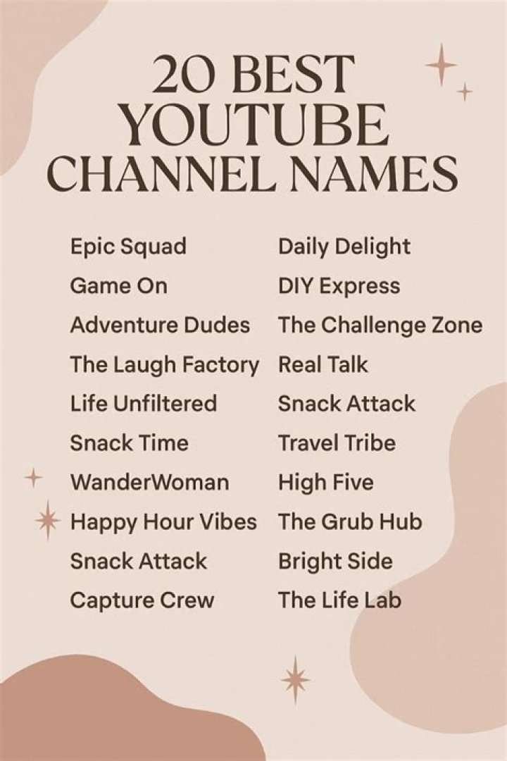 What should I name my YT channel?