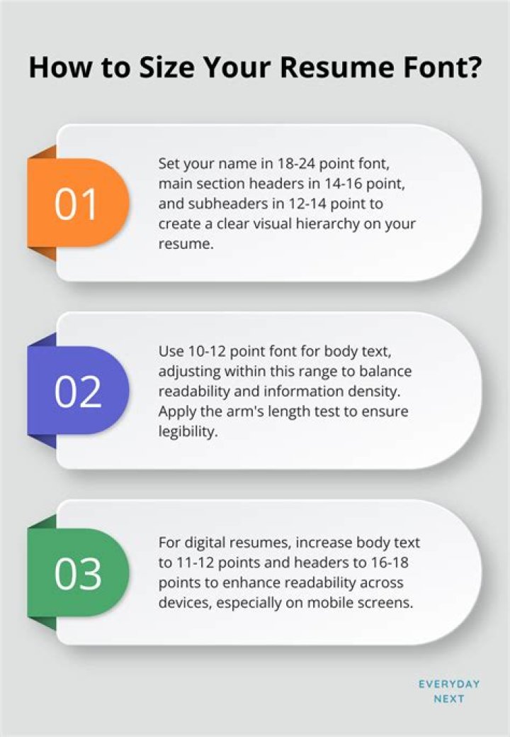 What size font should a resume be in?