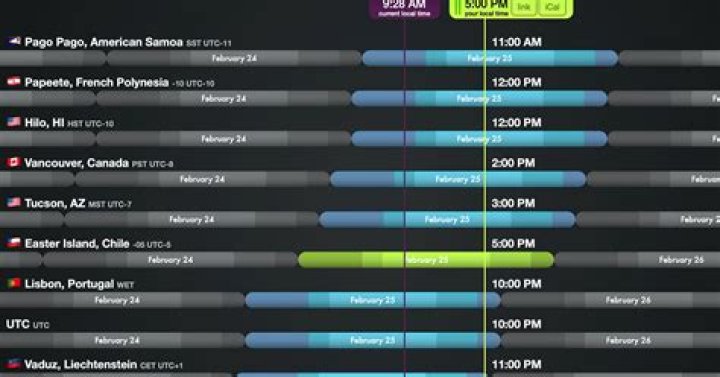 What time is 7pm PST in EST in Central?