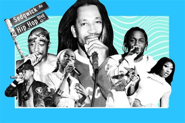 What was the first political hip hop song?