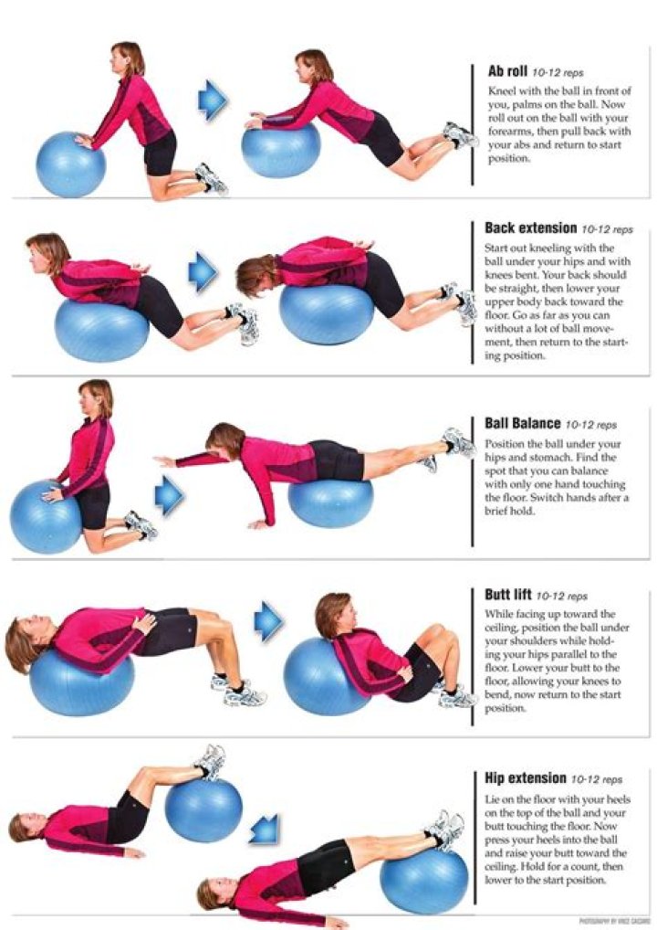 When should an exercise ball not be used for back exercises?