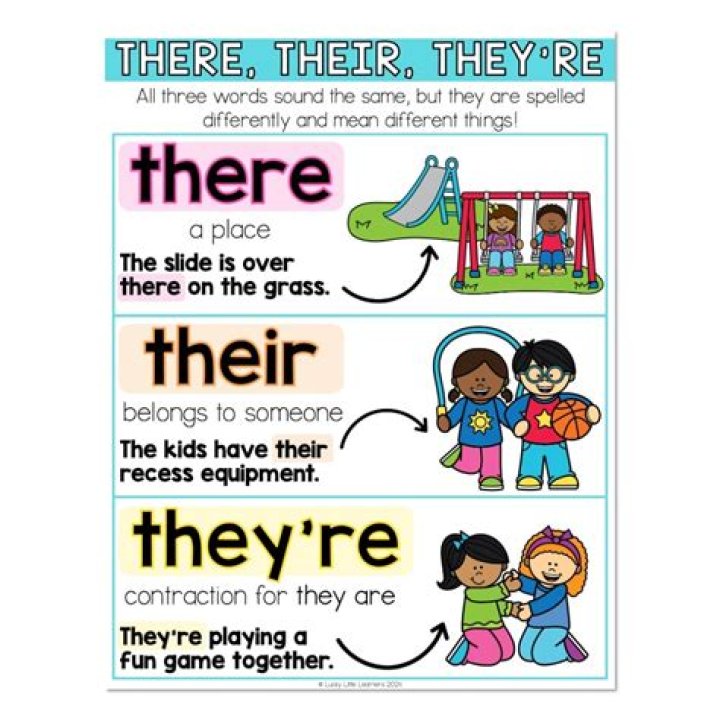 When to use their or his?