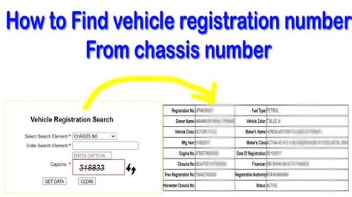 Where can I get my registration done in Texas?