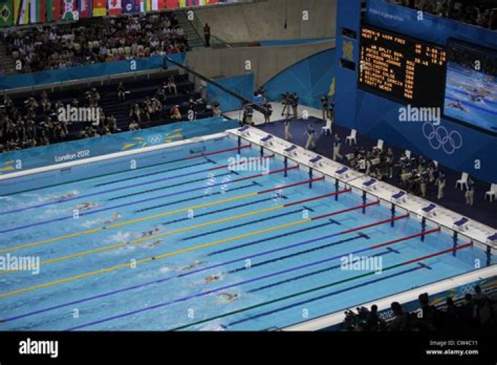 Where did the swimming competitions take place at the 2012 Summer Olympics?