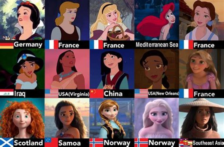 Which Disney princess is the best kisser?