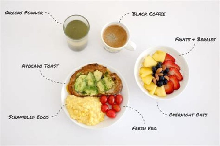 Which fast food has the healthiest breakfast?