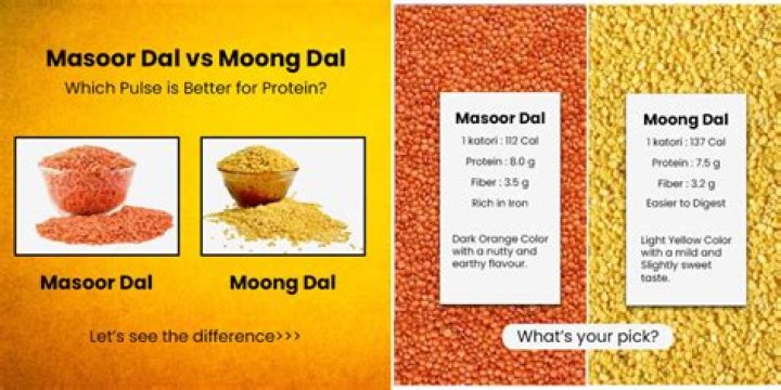 Which is better moong dal or toor dal for babies?