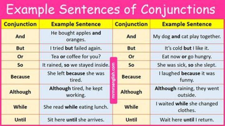 Which sentence is an example of concession?