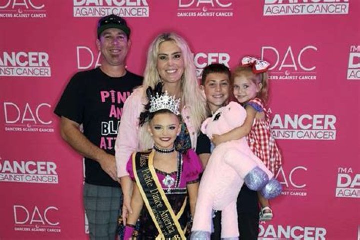 
Who Is Bonnie Baum Roth Husband? Dancers Moxie And Roxie Father Identified 
